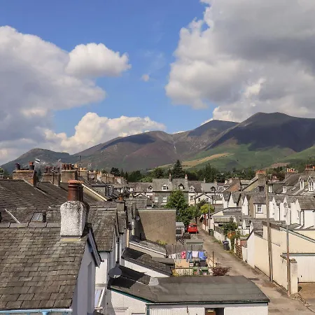 Fell Sweep * Keswick (Cumbria)